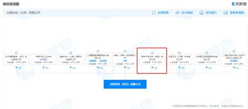 计算机软件及辅助设备 驱动数字时代的双引擎